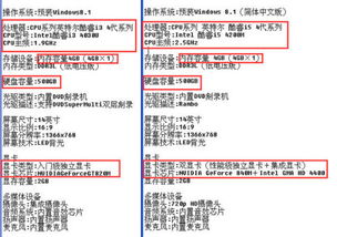 笔记本电脑的性能怎么评价,主要看哪些参数 