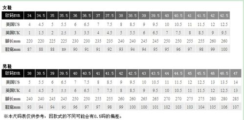 法国鞋码44码是中国鞋码的多少？