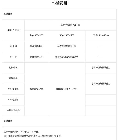 教师资格证2023年上半年 (教师资格证23年报名时间)