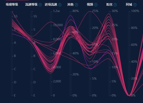 3D天齐网网址——您了解多少?深入分析一览无余