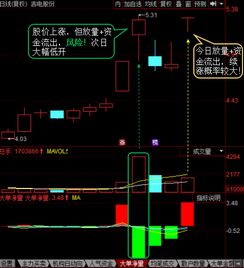 重组事项落地 一股获资金追捧