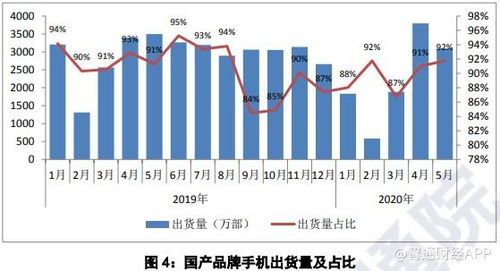 捷强装备：7月27日获得融资，买入450.23万元，占当日流入资金比例16.52%