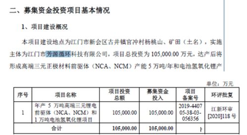 如果某公司没有子公司，那么这个公司招股说明书中还需要编制合并报表吗？