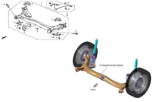 本田 GK5后轮内束角要换扭力梁 这群人用垫片就解决了 