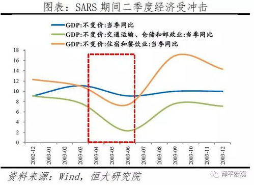 如何理解查重率？其来源与影响因素解析