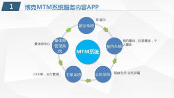 知识贴：一张图看懂外贸出口流程_JN江南体育官方网站