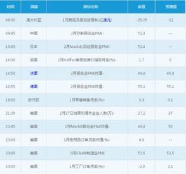 ST ST股票涨跌幅限制是10%还是5