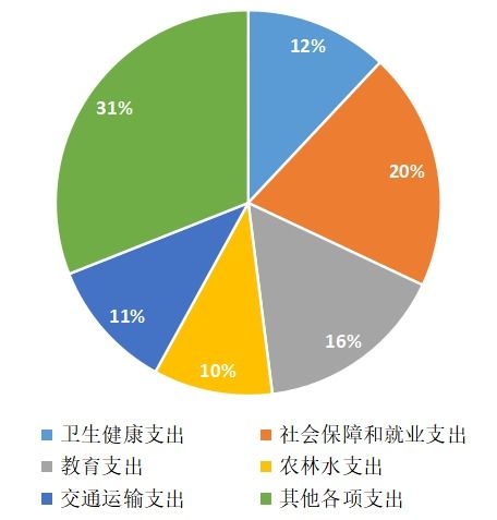 新加坡海峡时报指数8月2日下跌1%