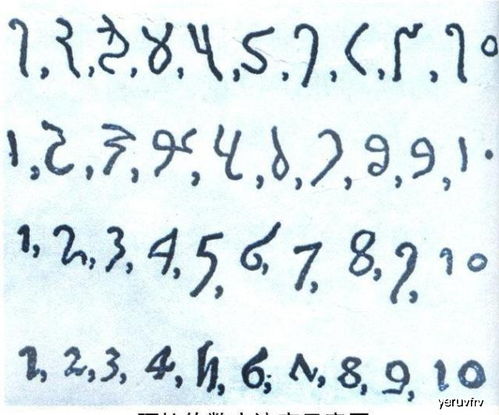 数学史上最搞笑的一幕,阿拉伯数字不是阿拉伯人发明