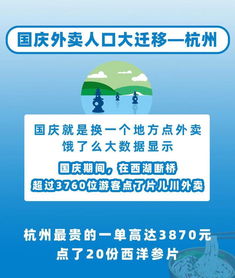 西湖断桥边3760名游客点外卖吃片儿川 