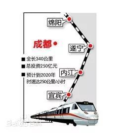 最新消息 这条铁路要动工了,即将穿过内江这个城市 