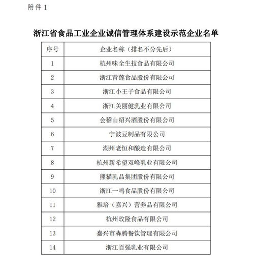 优秀单位评选公示范文格式-任前公示排名顺序怎么定？