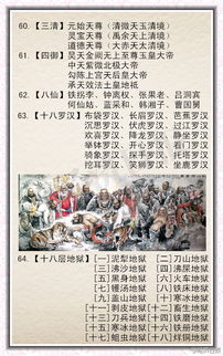 收藏 行测常识累积 77条中国文化常识