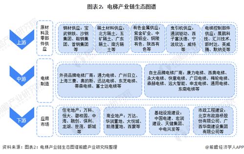 广东省目前有多少家上市公司，深圳有多少家？？