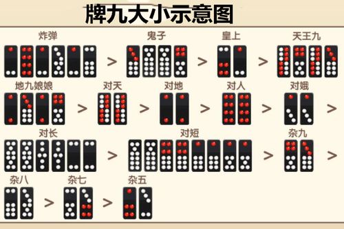 古代没有高科技,赌场是用什么办法,来保障赌场赚得钱比赔得多的