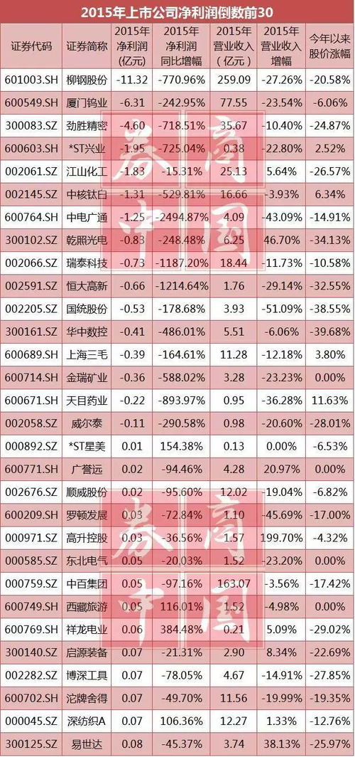 深市666722，真有这样一家上市公司吗？