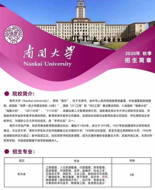上海成人高考能报哪些学校专业(图1)