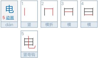 电字怎么弄好看？电的笔画顺序怎么写的(电字笔顺怎么写字)