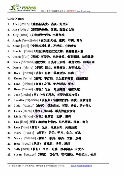 新目标英语七年级上 常见男女英文名字涵义及音标 