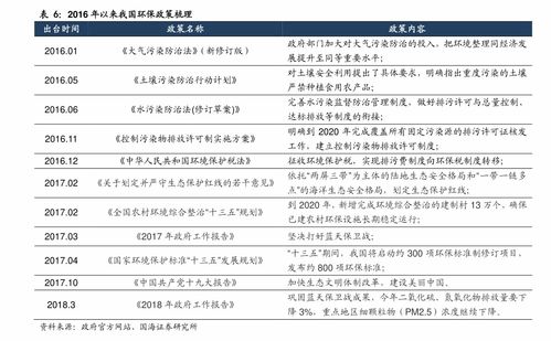 中关村报价是最底报价吗？