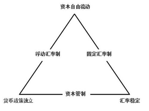 南京的房地产股票有哪些