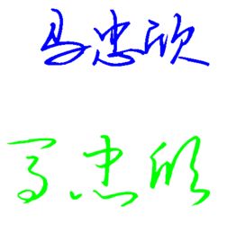 马忠欣这三个字怎样写好看 