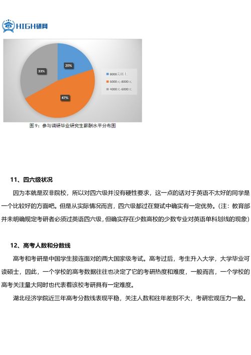 研招网 全国31省招办官方社交平台账号名单一览(图2)