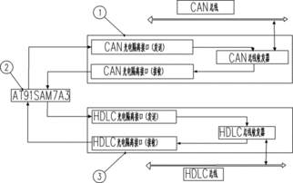 能否用通俗语言解释一下远期合约是什么？