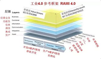 德国储能协会再次发出天然气供应焦虑的预警