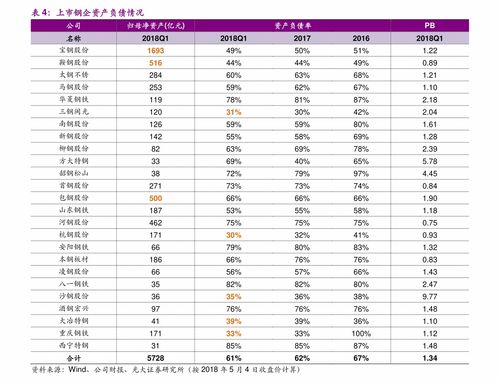 创业板股票交易费用有哪些？创业板股票交易有手续费吗？手续费是多少？