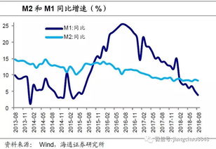 央行加强支持发行金融债券，助推消费扩大内需