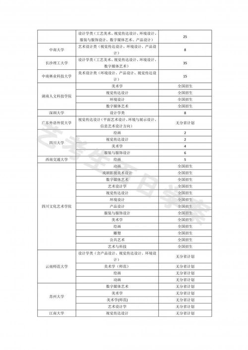 2020年10月湖北自考成绩查询入口已开通？(图2)