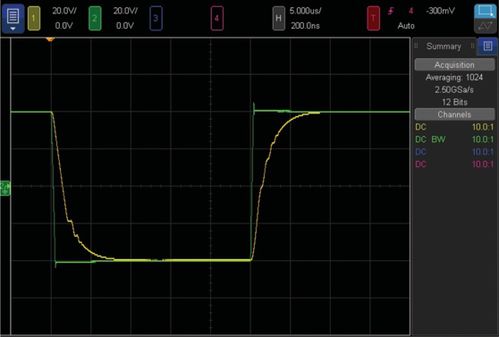 低压运算放大器通过自举以实现高压信号和电源工作的应用