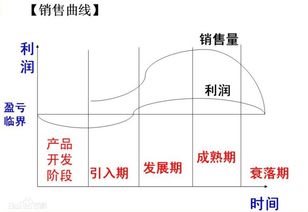 专业解读｜环境设计联考专业，高达99%的上线率-JN江南体育官方app下载(图2)