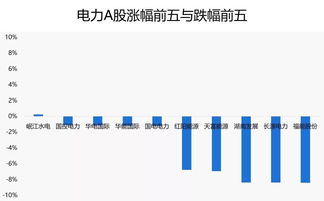 拟增资扩股是什么意思？