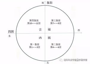 手机号码中有数字 4 不好吗