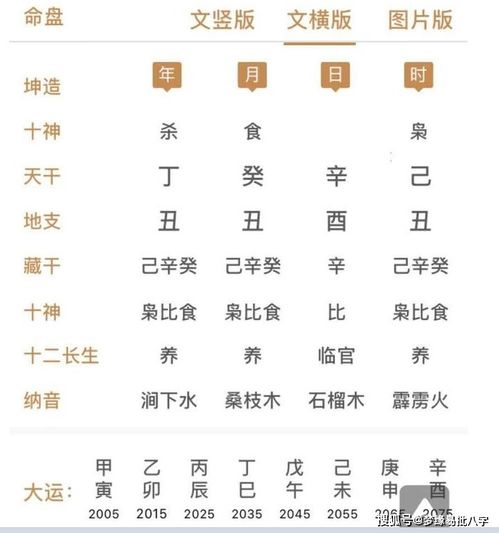 看八字 怀孕5个月,气跑男朋友要分手,孩子该不该留下来