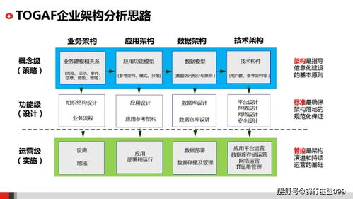 巨化集团业务构成方案模板(巨化集团主要产品)