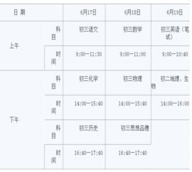 最新2021（历届）江苏徐州中考考试科目及分值分配安排