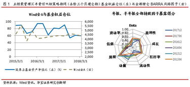 80分钟足球滚球：全面探究这一高强度比赛形式的魅力与策略