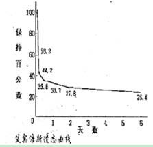 国王准确无误，在三分线外半场致胜！