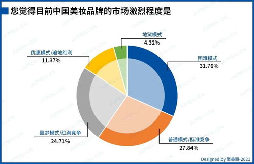 JN江南体育_如何用k均值聚类算法检测网络异常入侵？(图11)