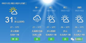 台风 摩羯 就要来了 宿迁明天中到大雨,局部暴雨