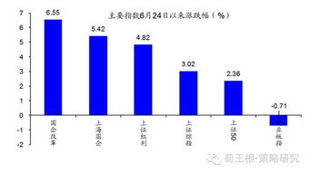 600380前期一直在跌，没有涨的，为什么今天跌幅那么大，是什么原因导致跌幅那么大