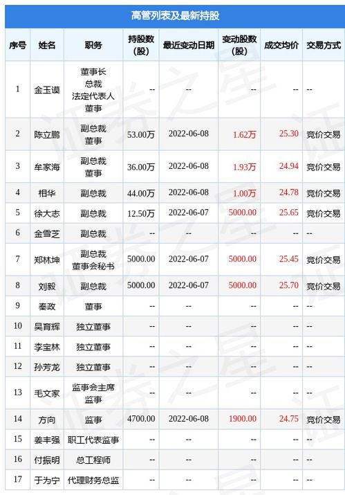 西安常住人口2021年