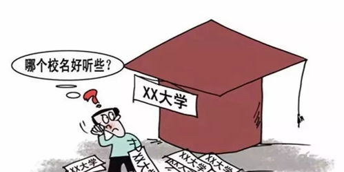 中国大学改名发展史 改了名,我们就是一流大学了